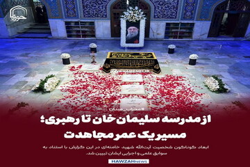 عکس نوشت| از مدرسه سلیمان‌خان تا رهبری؛ مسیر یک عمر مجاهدت