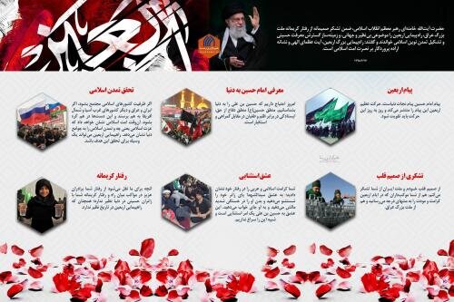 پیام اربعین در کلام رهبر شهید