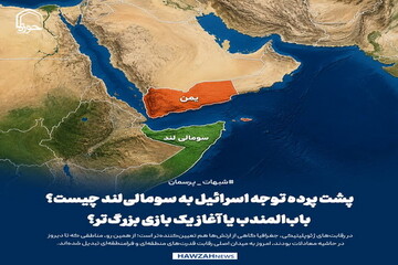 عکس نوشت| پشت پرده توجه اسرائیل به سومالی‌لند چیست؟؛ باب‌المندب یا آغاز یک بازی بزرگ‌تر؟