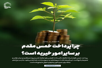 عکس نوشت| چرا پرداخت خمس مقدم بر سایر امور خیریه است؟