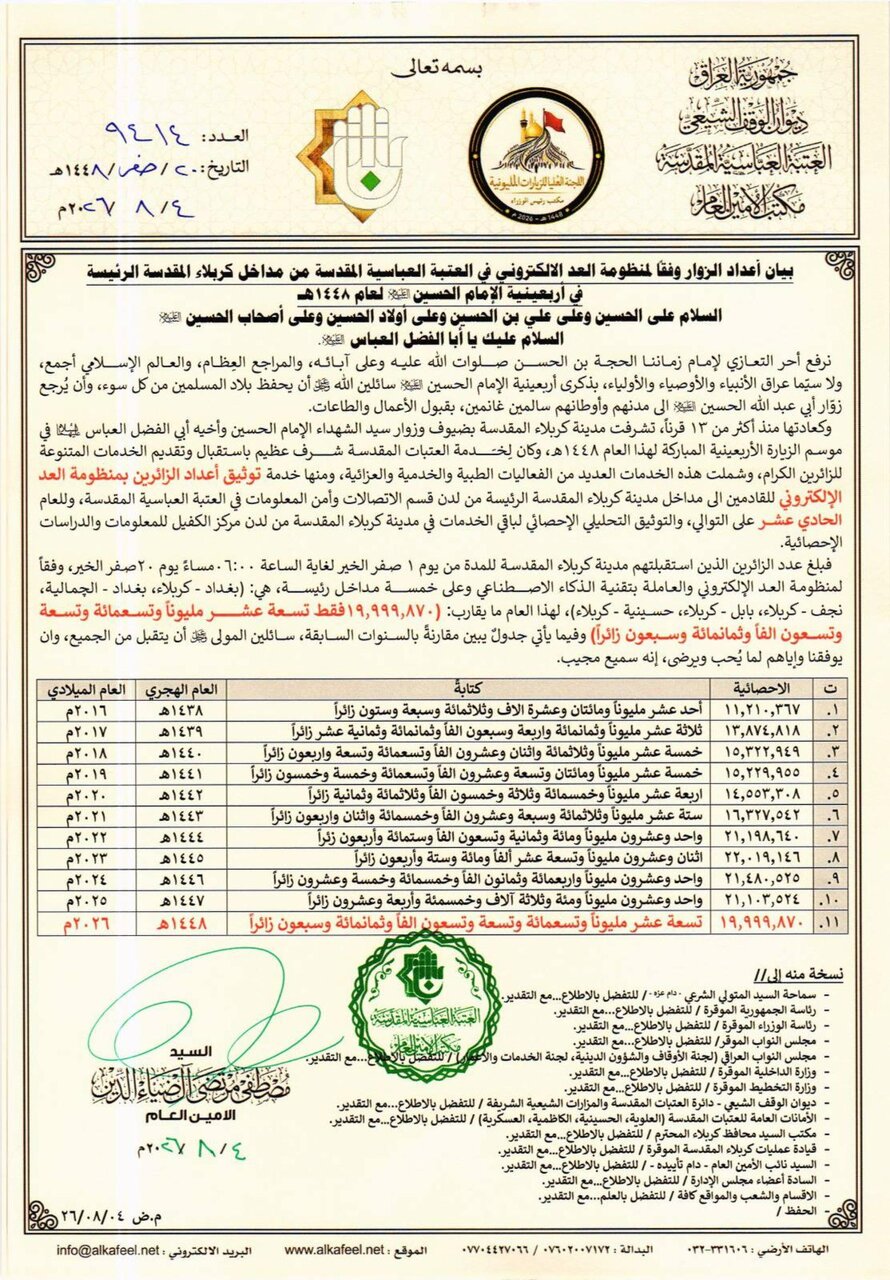 آمار زائران اربعین