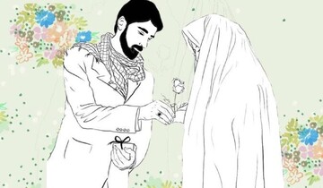 معیارِ نزدیکی به اهل‌بیت (ع) در کلام امام رضا (ع)