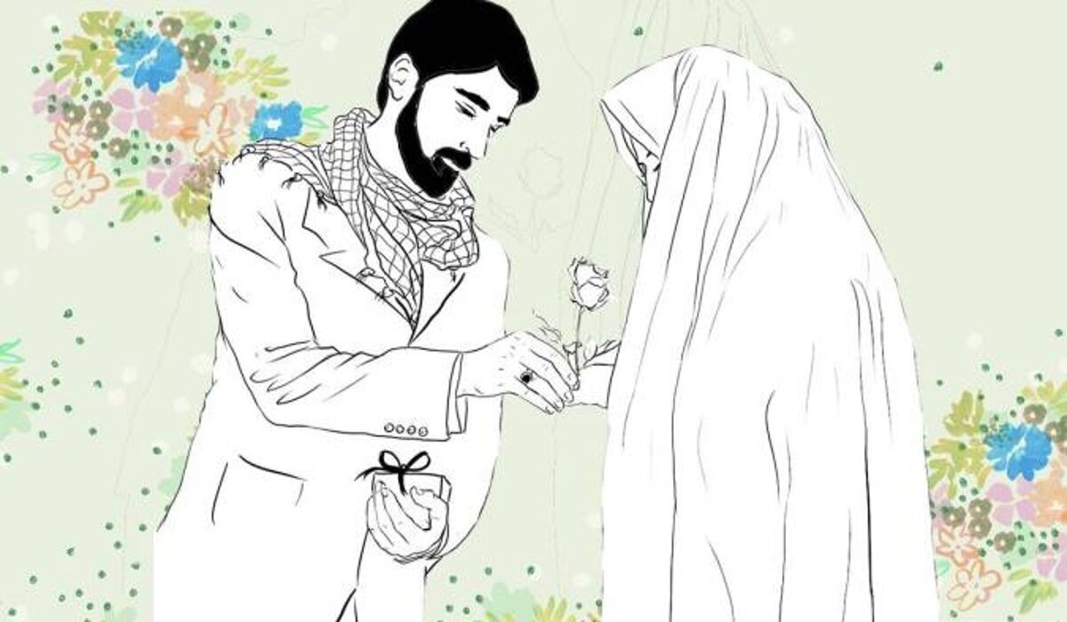 معیارِ نزدیکی به اهل‌بیت (ع) در کلام امام رضا (ع)