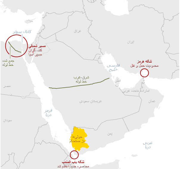 ریاض بر لب تیغ؛  ورود علنی یک بازیگر جدید بنام انصار الله یمن به آوردگاه نبرد