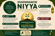 Sahifar Rayuwa | Me Ya Sa Niyya Ta Fi Aiki Muhimmanci?