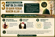 Nau'in Mutane Uku da Za a Hana Su Ganin Annabi Mai Girma (S.A.W.A) a Ranar Alƙiyama