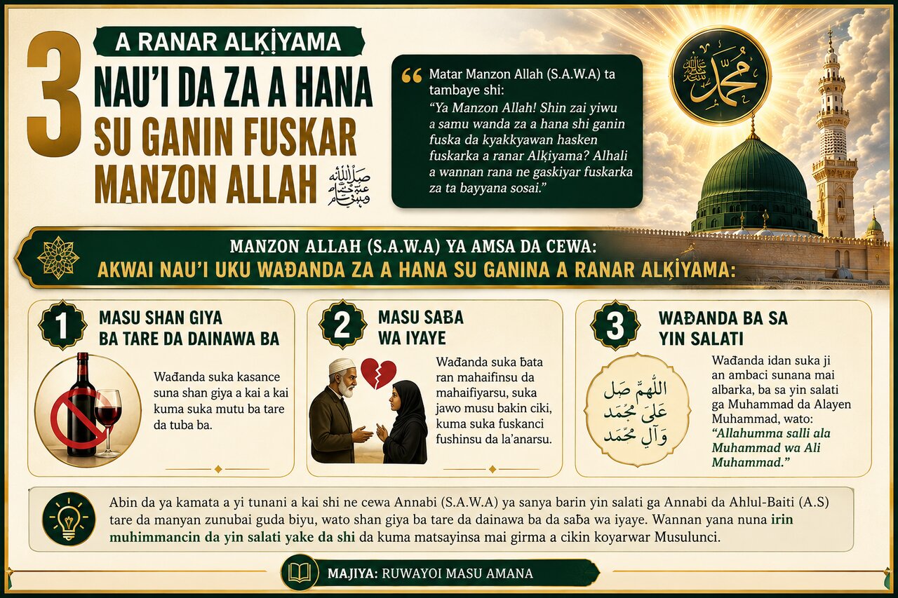 Nau'in Mutane Uku da Za a Hana Su Ganin Annabi Mai Girma (S.A.W.A) a Ranar Alƙiyama