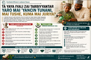Ilimin Iyali | Daga Farko Har Ƙarshe na Tarbiyyar Yara; Wane Irin Iyali ne Zai Iya Shirya ‘Ya’yansa Domin Duniyar Yau? (1)