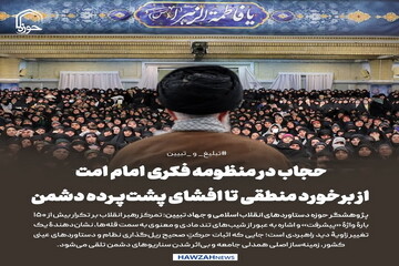 عکس نوشت| حجاب در منظومه فکری امام شهید؛ از برخورد منطقی تا افشای پشت‌پرده دشمن