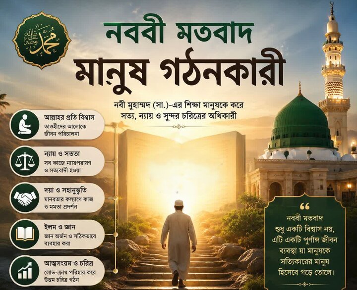 নববী মতবাদ মানুষ গঠনকারী