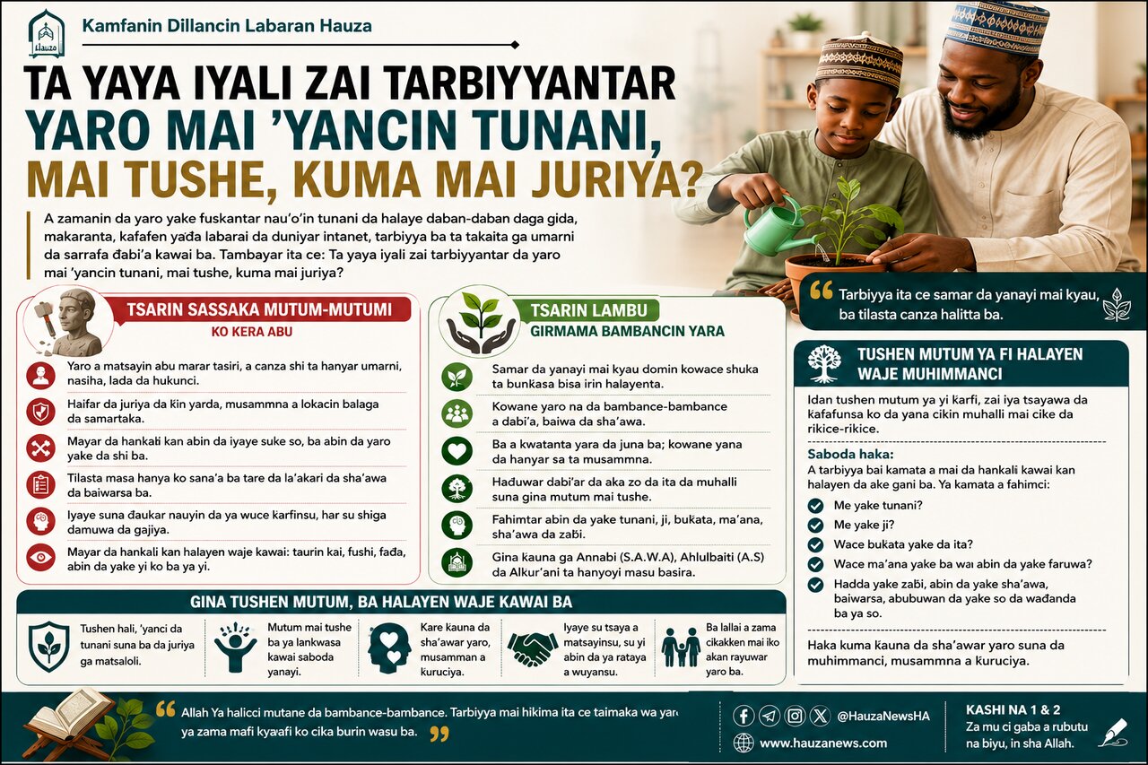 Ilimin Iyali | Daga Farko Har Ƙarshe na Tarbiyyar Yara; Wane Irin Iyali ne Zai Iya Shirya ‘Ya’yansa Domin Duniyar Yau? (1)