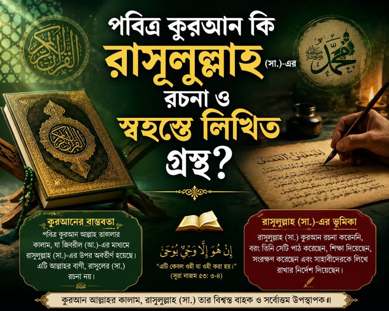 পবিত্র কুরআন কি রাসূলুল্লাহ (সা.)-এর রচনা ও স্বহস্তে লিখিত গ্রন্থ?