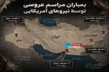 کوهسنگ می‌خندد، غرب رسوا می‌شود