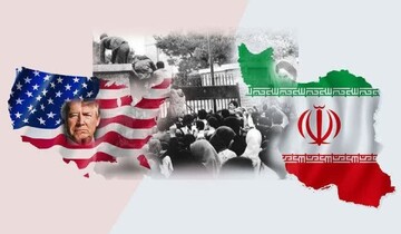 نشانه‌شناسی نفاقِ آمریکا و صهیونیسم جهانی در اندیشه‌ سیاسی امام شهیـد(قدس سره)