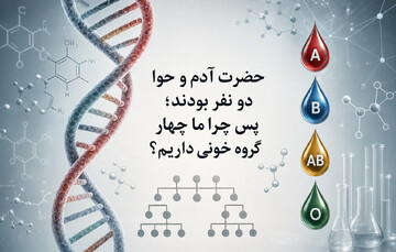 حضرت آدم و حوا دو نفر بودند؛ پس چرا ما چهار گروه خونی داریم؟