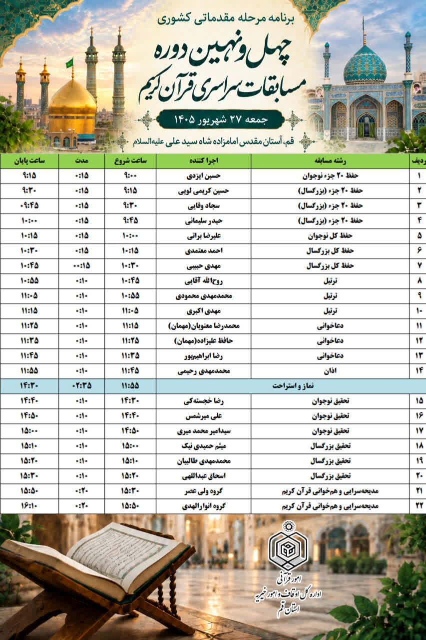 برگزاری مرحله مقدماتی کشوری رشته‌های آوایی چهل‌ونهمین دوره مسابقات قرآن کریم در قم
