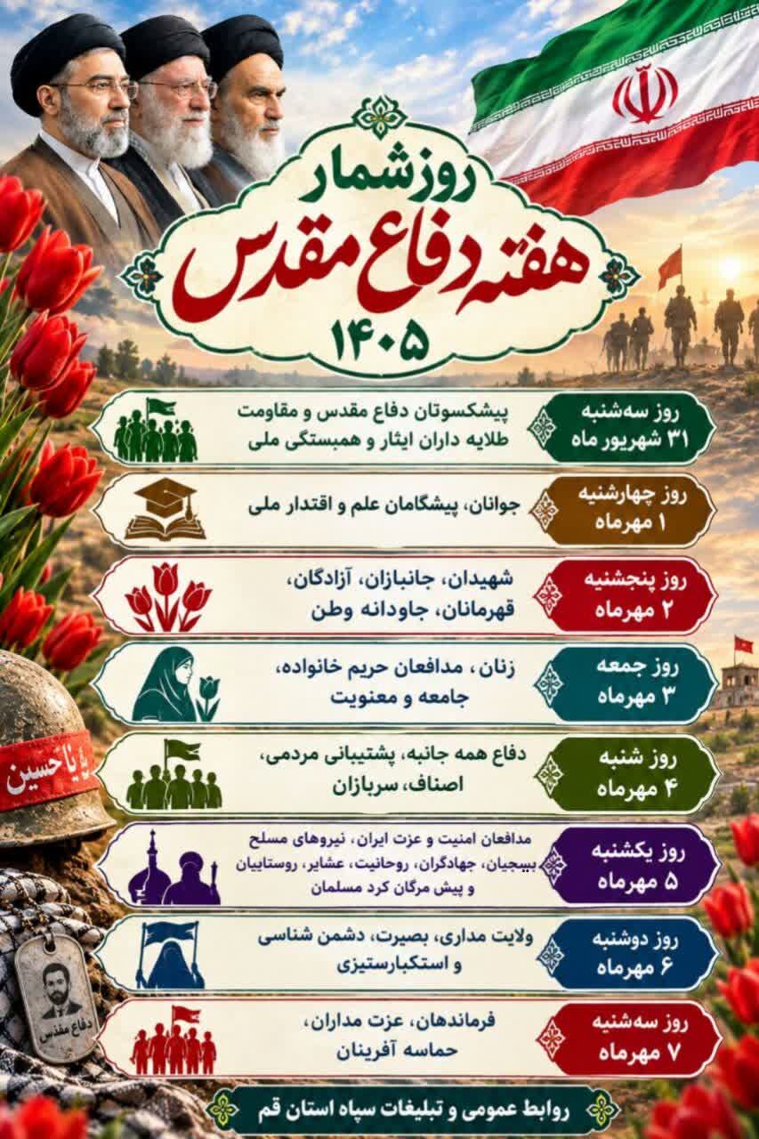 اجرای یکهزار و ۷۰۰ برنامه در هفته دفاع مقدس قم/ برگزاری برنامههای با محوریت «لبیک یا خامنهای» و جهاد تبیین