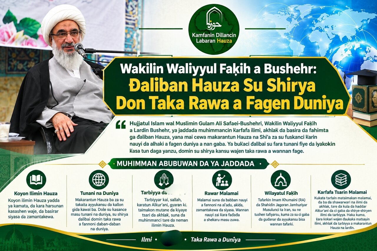 Ɗaliban Hauza Su Shirya Don Taka Rawa a Fagen Duniya