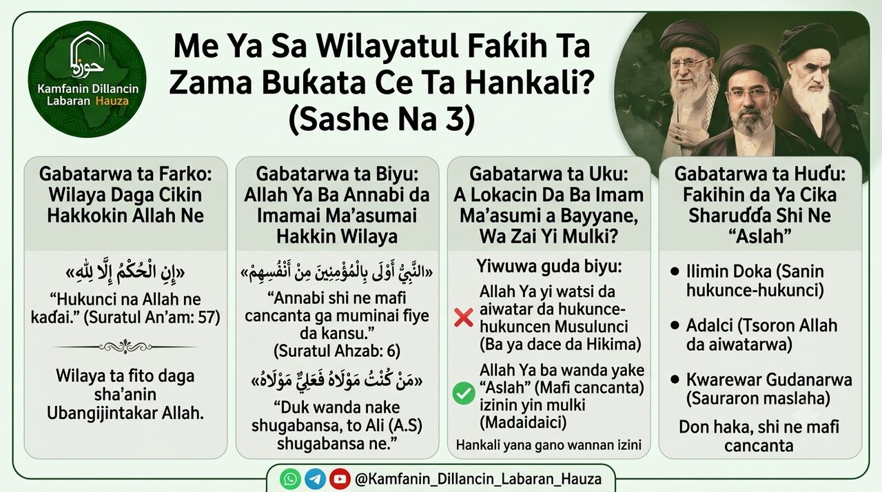 Me Ya Sa Wilayatul Faƙih Ta Zama Buƙata Ce ta Hankali? (3)