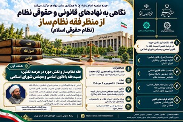 نقش حوزویان در توسعه و تدوین فقه نظام‌ساز در جامعه بسیار مهم است