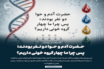 عکس نوشت| حضرت آدم و حوا دو نفر بودند؛ پس چرا ما چهار گروه خونی داریم؟