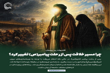 عکس نوشت| چرا مسیر خلافت پس از رحلت پیامبر(ص) تغییر کرد؟