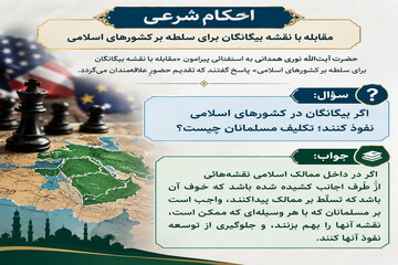 عکس نوشت| مقابله با نقشه بیگانگان برای سلطه بر کشورهای اسلامی