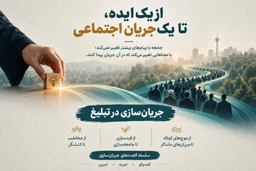 سلسله گعده‌های «جریان‌سازی در تبلیغ» برگزار می‌شود