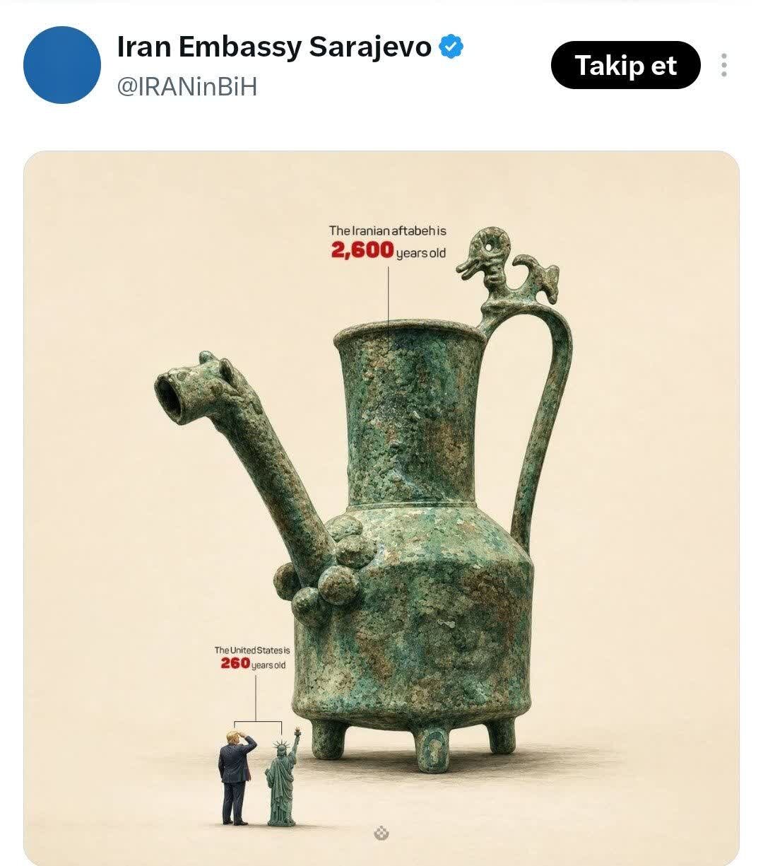 İran’ın Bosna Hersek Büyükelçiliğinden Rubio’nun Açıklamalarına Yanıt: İran’ın Bir İbrikinin Bile Ömrü, Senin Ülkeninkinden 10 Kat Fazla!