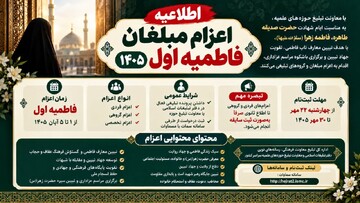 آغاز ثبت‌نام اعزام کوتاه‌مدت مبلغان در ایام فاطمیه اول ۱۴۰۵
