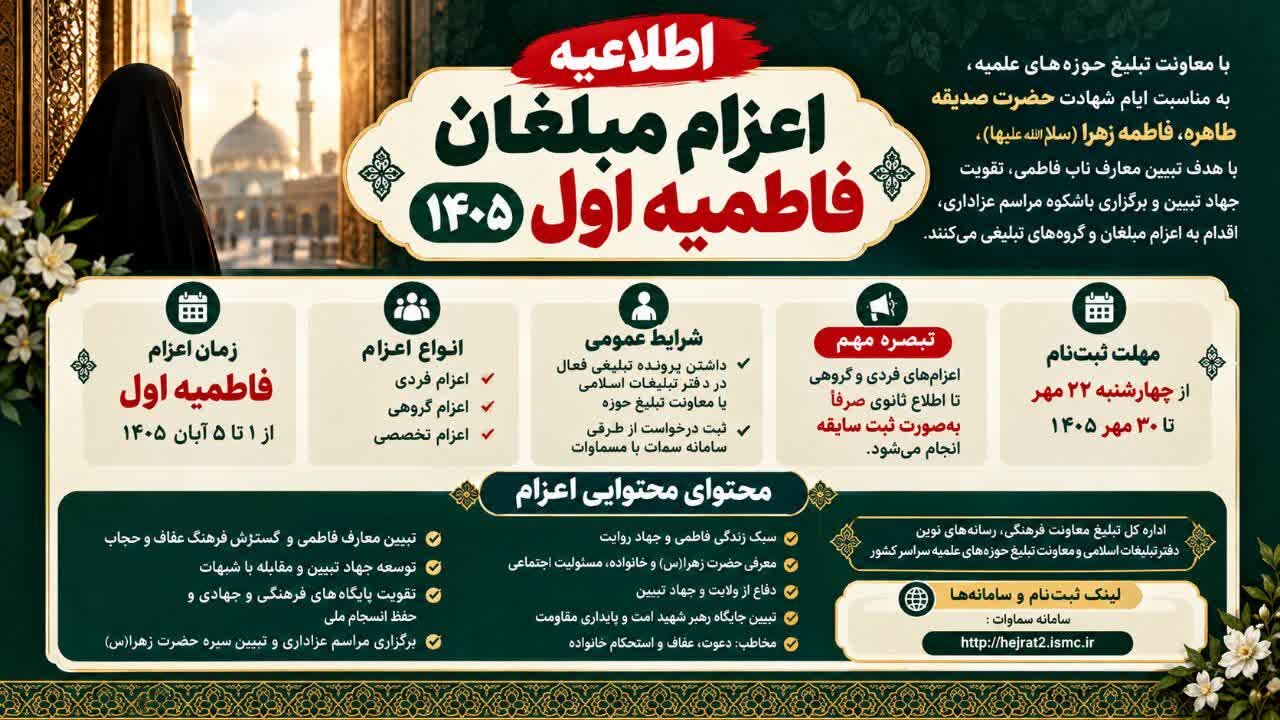 آغاز ثبت‌نام اعزام کوتاه‌مدت مبلغان در ایام فاطمیه اول ۱۴۰۵