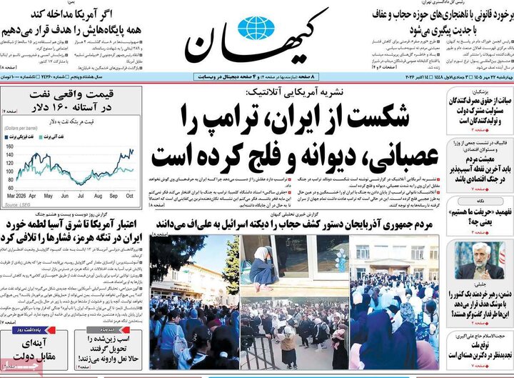 صفحه اول روزنامه‌های چهارشنبه 22 مهر ماه