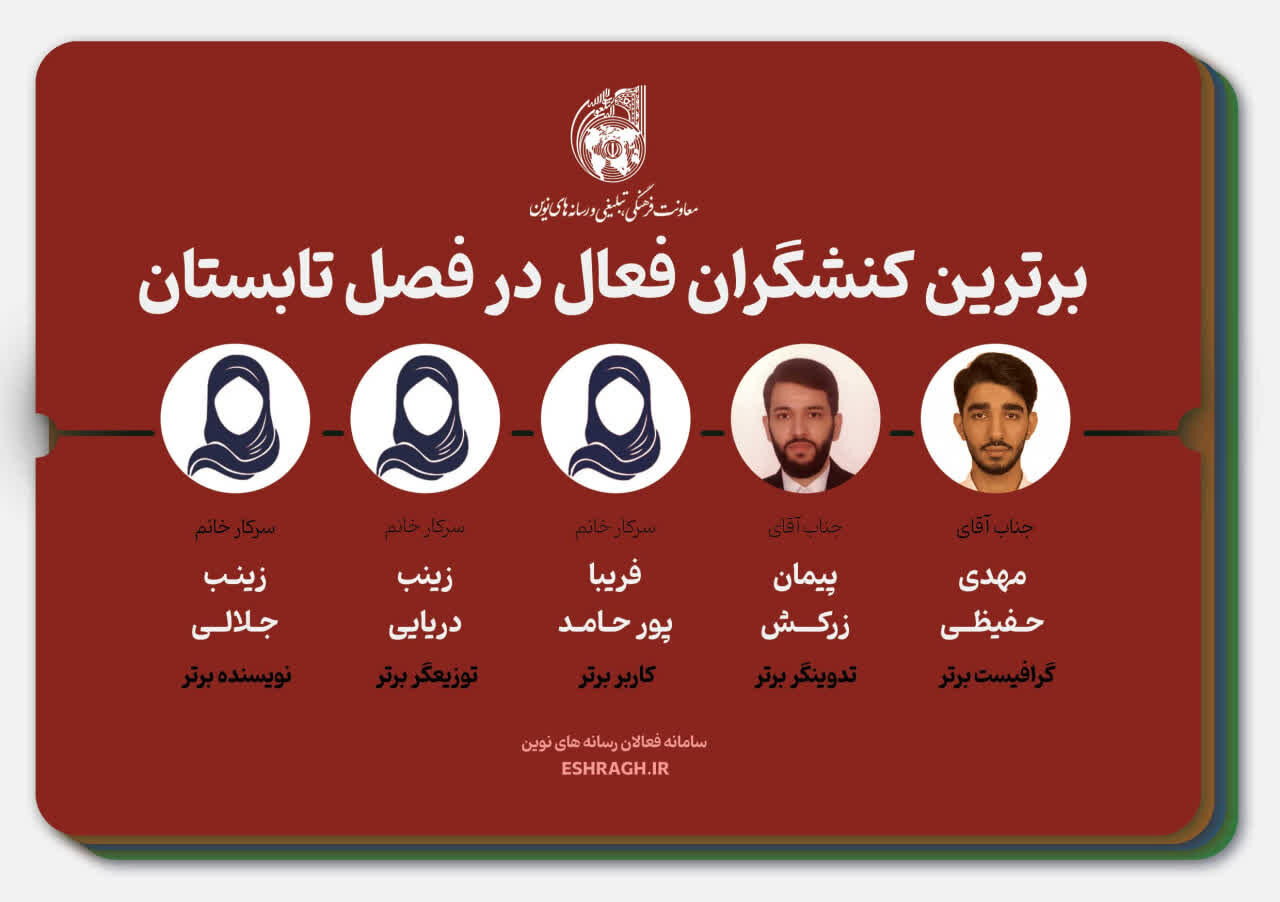 معرفی برگزیدگان فصل تابستان ۱۴۰۵ سامانه اشراق