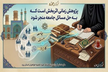 پژوهش موثر به به حل مسائل جامعه منجر می شود