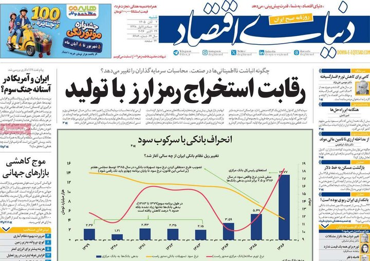 صفحه اول روزنامه‌های شنبه 2 آبان ماه