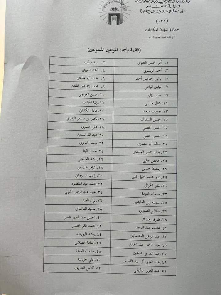 انتشار فهرست ۱۰۰ نویسنده ممنوعالمطالعه در جامعه اسلامی مدینه؛ چرا آثار شماری از علمای شناختهشده نیز در این فهرست قرار گرفته است؟