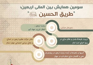 برگزاری اختتامیه همایش طریق الحسین(ع) در موکب مسجد مقدس جمکران